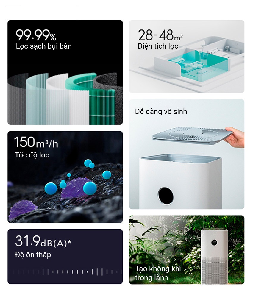 Máy lọc không khí Xiaomi Smart Air Purifier 4