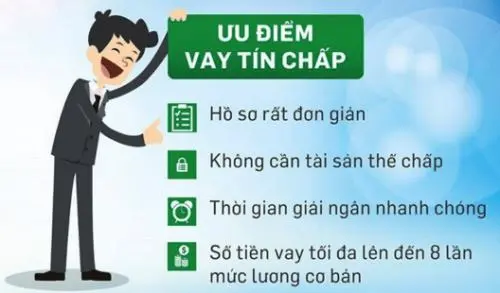 vay tín chấp ngân hàng là gì