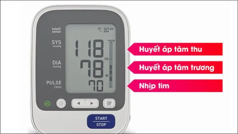 Cách đọc chỉ số huyết áp trên máy đo huyết áp điện tử